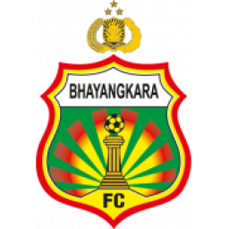 巴杨卡拉泗水联队标,巴杨卡拉泗水联图片